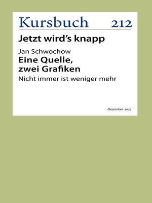 cover image of Eine Quelle, zwei Grafiken